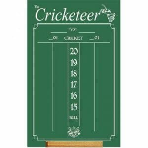 Cricket Scoreboard
