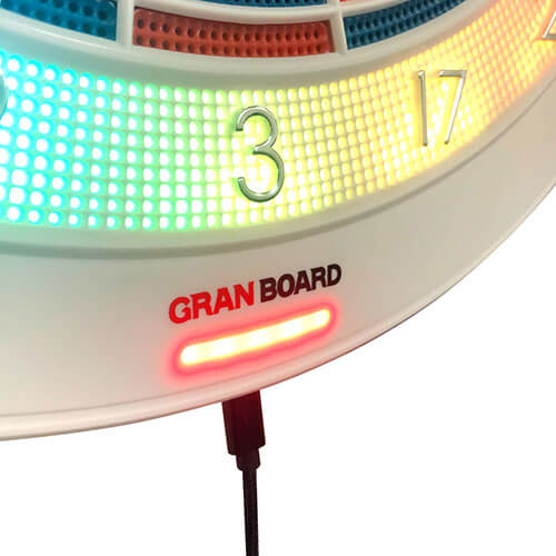 Gran Board LED
