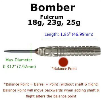 Voks Bomber Steel Tip Barrel