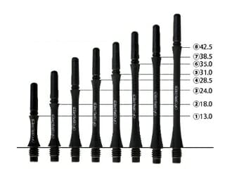 Carbon Shaft Dart Size Chart and The Return of Longer Darts